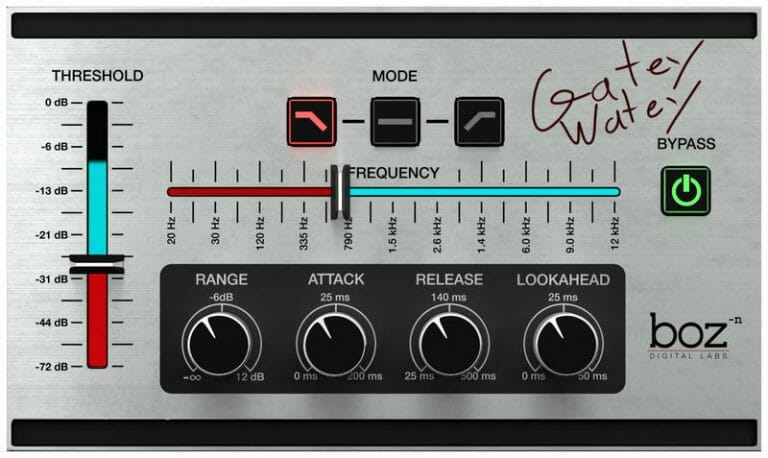 The 11 Best Noise Gate Plugins Ever - 2021 - Whipped Cream Sounds