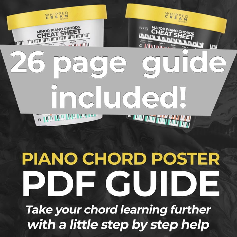 26 page PDF piano chord poster guide