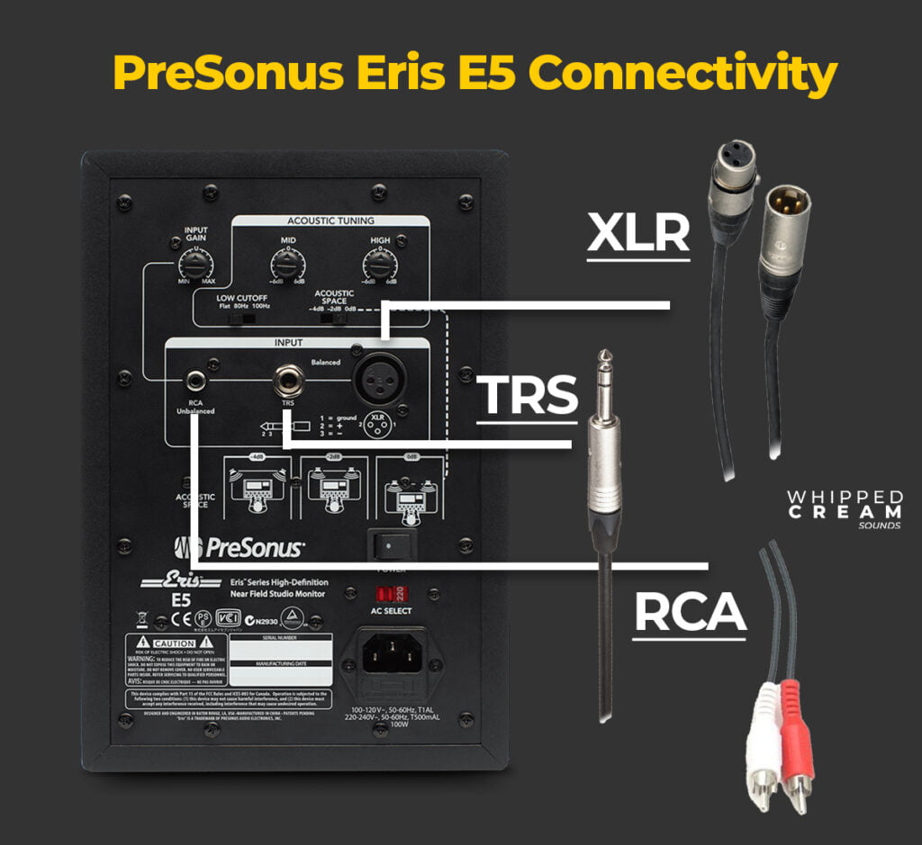 Presonus Eris E5 connectivity